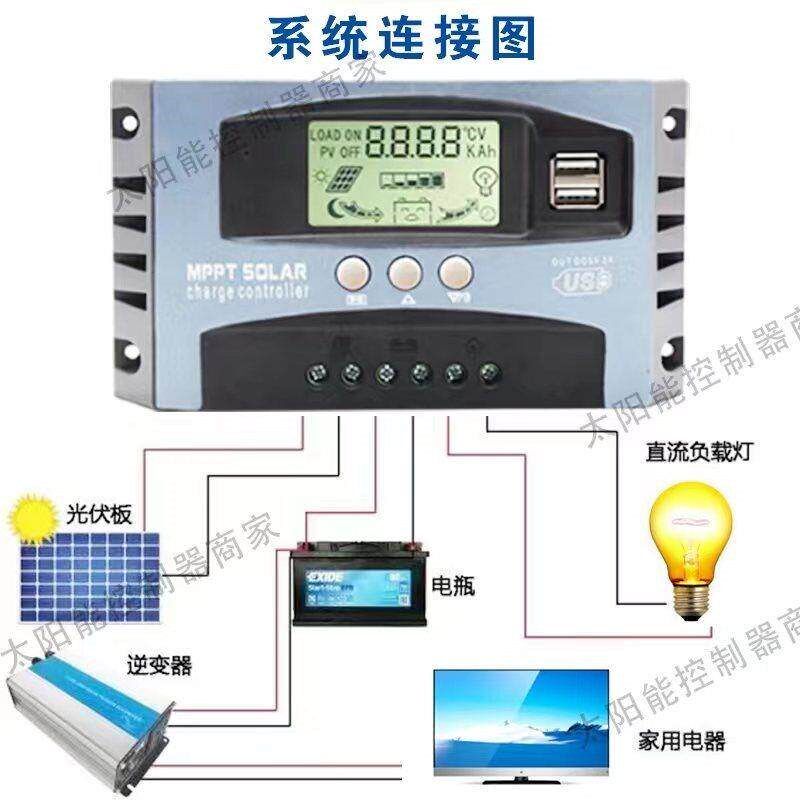 MPPT太阳能控制器12V/24自适应铅酸锂电通用型双USB手机充电