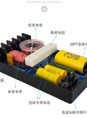 发烧汽车音响改装6.5寸套装喇叭高音中低音二分频器音质提升利器