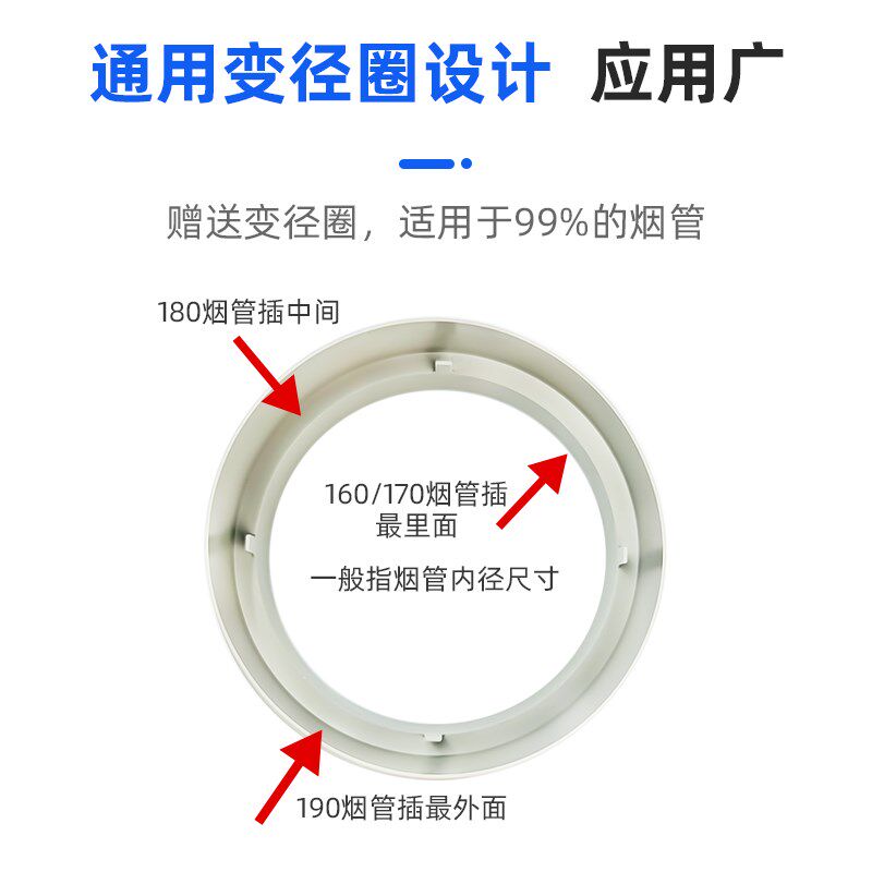 厨房电动止逆阀公共烟道专用160mm塑胶止回阀适用卫生间通用款