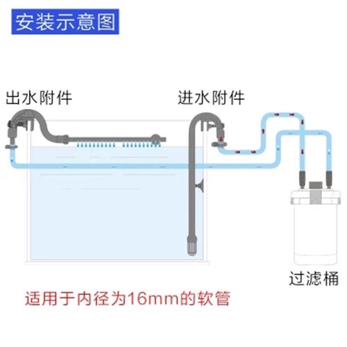 森森鱼缸过滤桶配件 适用7 3 4 5系列 12MM水管接头管件