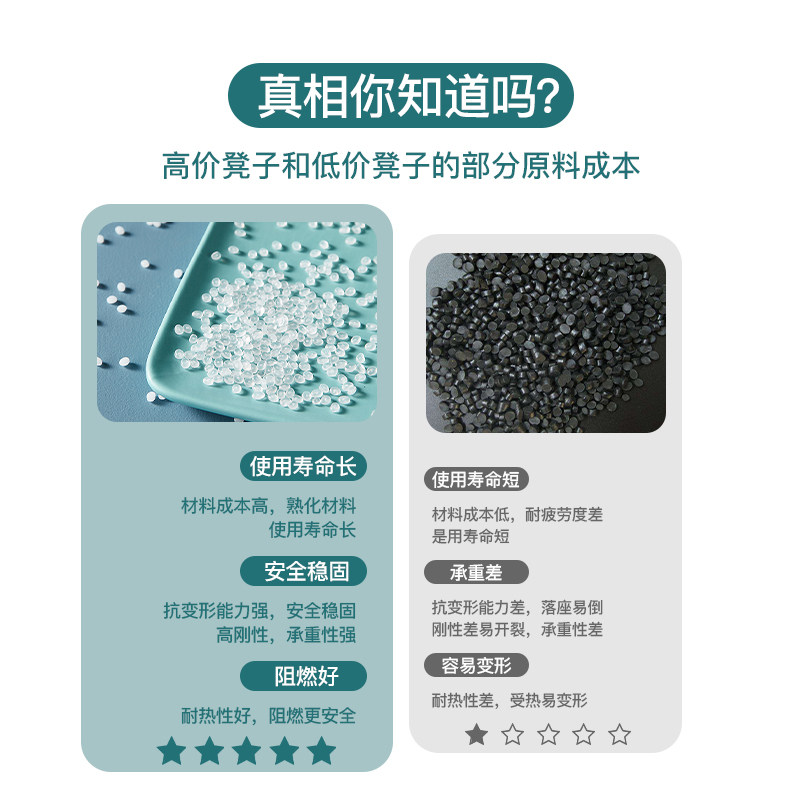 等位椅时尚简约餐椅商场火锅店备用餐椅创意餐凳家用凳子塑料凳子
