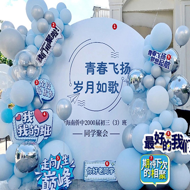 老同学聚会场景布置20周年再次相遇气球装饰留念kt背景展板签名墙
