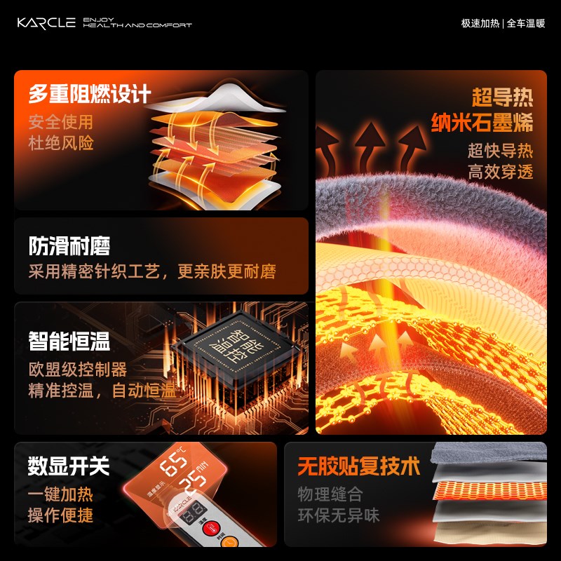 石墨烯汽车加热坐垫冬季毛绒座椅车载12V电加热改装单座垫24V保暖