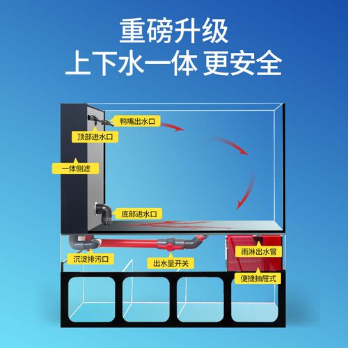 客厅小型鱼缸带过滤金鱼缸底滤一体水族箱桌面小鱼缸超白玻璃龟缸