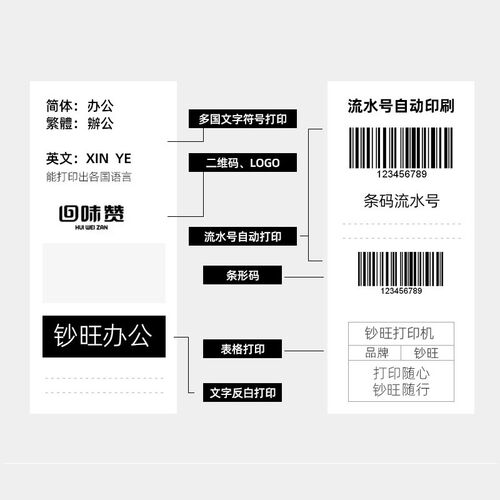 后厨80mm外卖打印机自动接单热敏网口餐饮出单接单厨房前台点菜单
