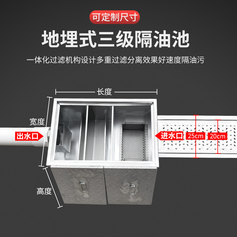 水沟隔油池厨房餐饮油水分离器饭店三级污水过滤地埋式水槽款定制