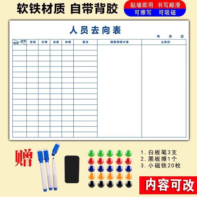 人员去向牌公司员工去向表考勤表告示牌公告栏磁性软白板软铁标示
