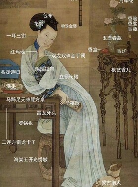 清代古典国画冷枚 春闺倦读图绢本艺术微喷工笔人物装饰画挂轴