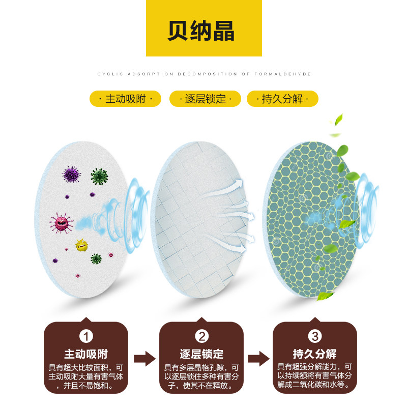 贝纳晶去除甲醛神器清除剂新房装修汽车家用醇睿活性炭竹炭包除味