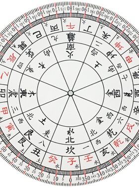 二十四山立极尺24山八卦透明罗盘尺高精度绘图尺布局立极规定位仪