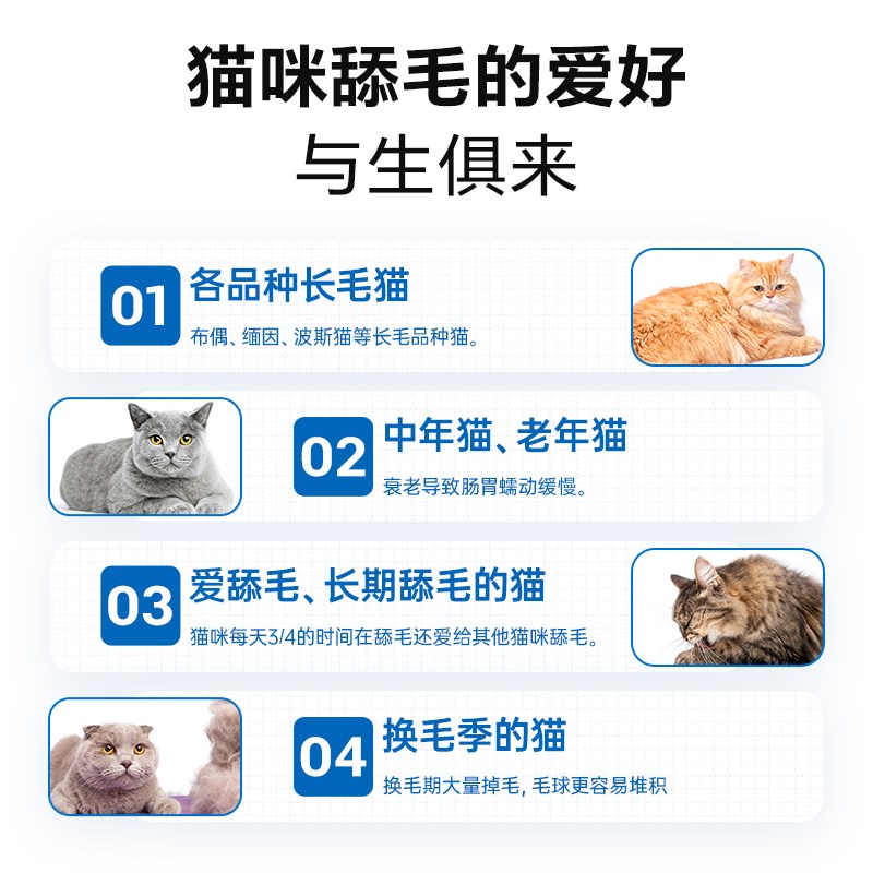 龙医生化毛膏猫咪专用排毛化毛球片幼猫成猫草片宠物亮毛营养膏