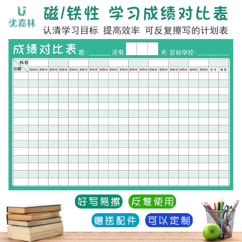 学习成绩对比规磁性学生目标计习表作息时间自律表学划表划倒计时