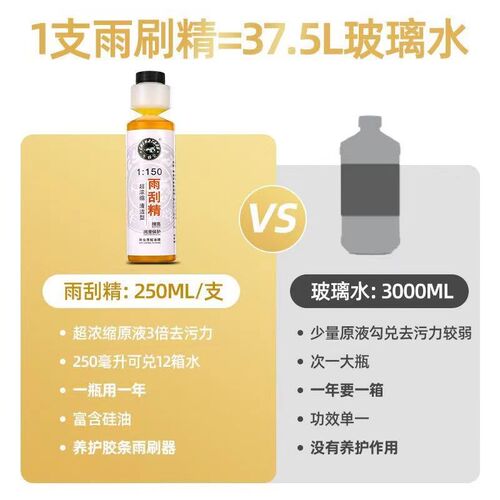 汽车一刮净油膜清洁剂缩强力去油污清除水渍雨刷精玻璃水免施工