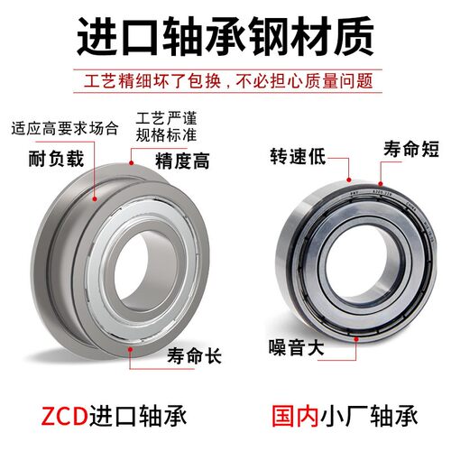 正品日本进口ZCD微型法兰轴承 F623 F624 F625 F626 ZZ