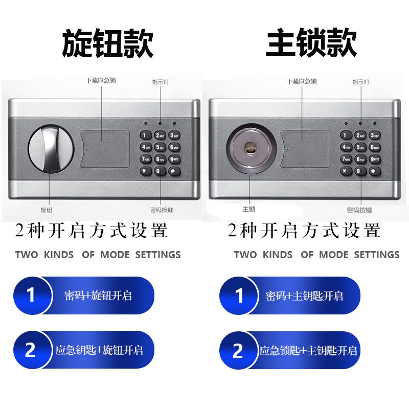 安锁保险箱家用小型 迷你 超小 电子保险柜 办公25cm 密码 文件柜
