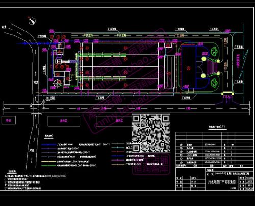 污水处理厂平面图总高程图1万吨2万立方布置图设计图纸CASS流程