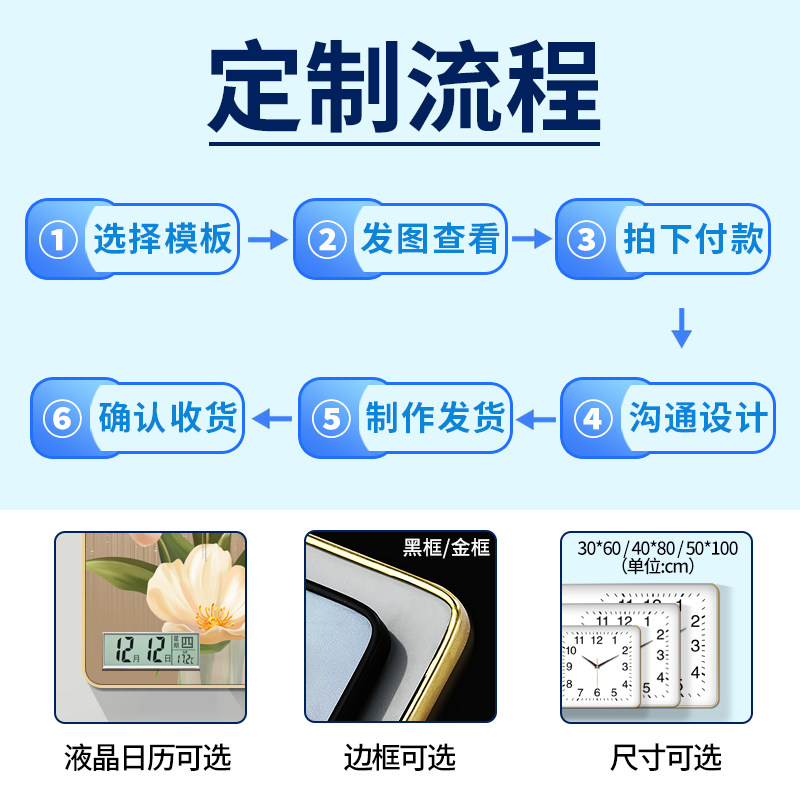 装饰画挂钟挂画定制来图定做玄关客厅壁画订做照片挂墙钟定制diy
