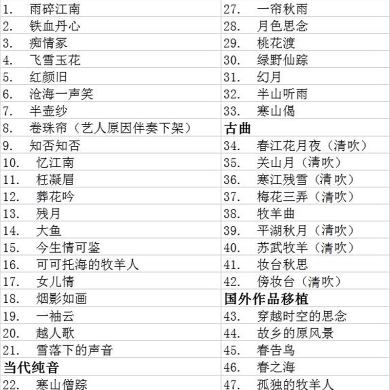 2021竹笛吧洞箫曲谱 伴奏 示范