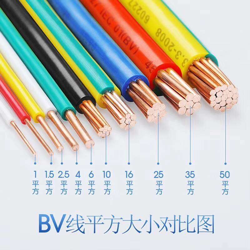众邦电线2.5国标4平方铜芯家装家用1.5/6/10铜线BV线单芯100米