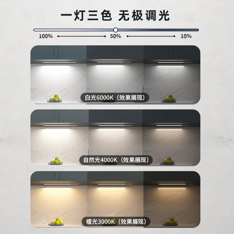 松潮分体式感应灯衣柜橱柜鞋柜感应灯带电池可拆卸充电无线磁吸