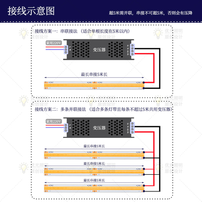 COB灯带自粘24V低压led柔性灯条氛围家装吊顶客厅橱柜超亮线形灯