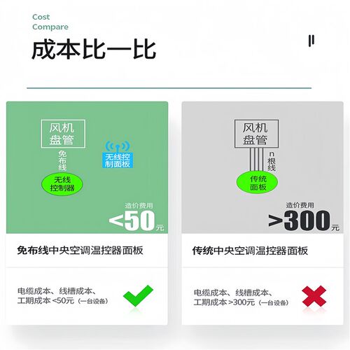 免布线温控器中央空调暗装暗藏式控制面板水风机盘管无线线控器