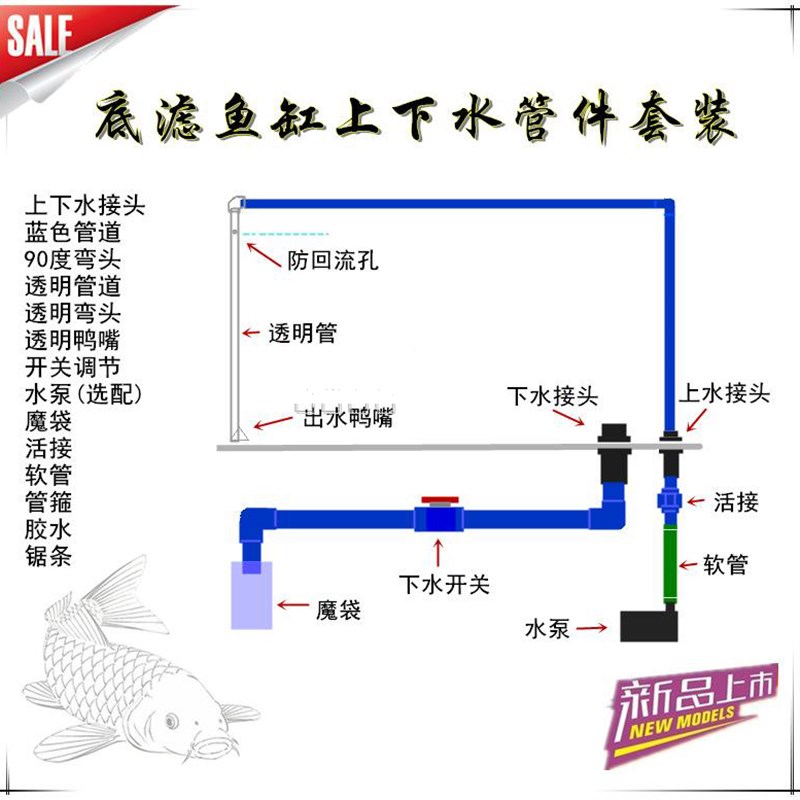 生态免换水鱼缸金晶超白玻璃 松木鱼缸柜组 角滤底过滤鱼箱