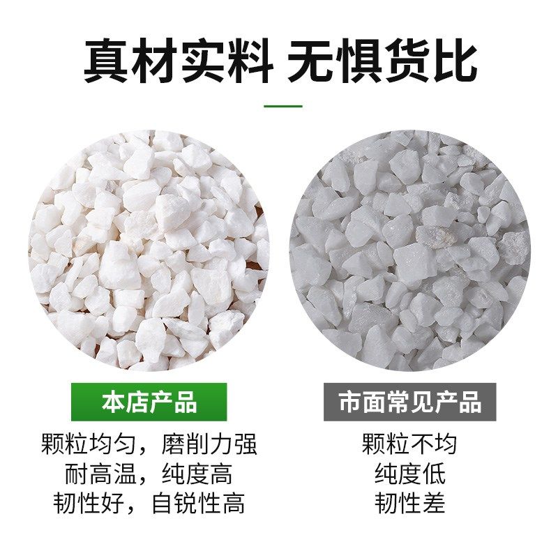 白刚玉金刚砂喷砂机专用磨料沙子不锈钢抛光除锈白色一级氧化铝粉
