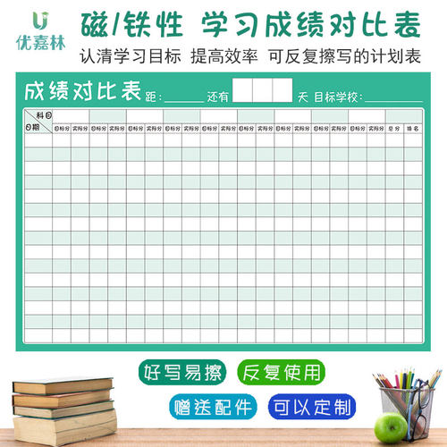 学习成绩对比表磁性学生律标计表划作息时间自目表学习规划倒计时