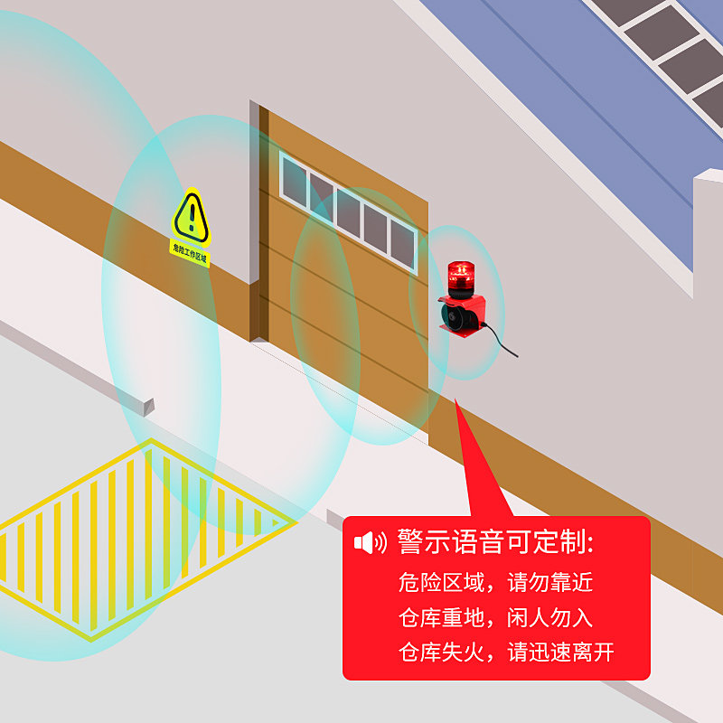 唯创SF-513消防声光一体报警器220v工业火灾设备报警喇叭24V12V