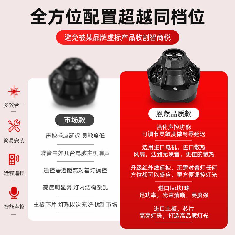 舞台灯光旋转灯酒吧蹦迪光束灯七彩旋转爆闪灯声控家庭ktv气氛灯