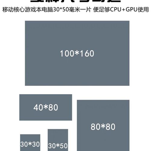 霍尼韦尔PTM7950 相变导热片CPU,GPU相变硅脂垫贴片材料
