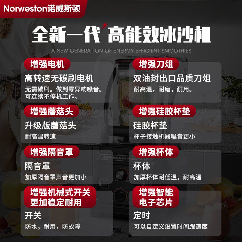 诺威斯顿商用沙冰机大马力萃茶奶盖奶茶店全自动带罩奶昔碎冰机