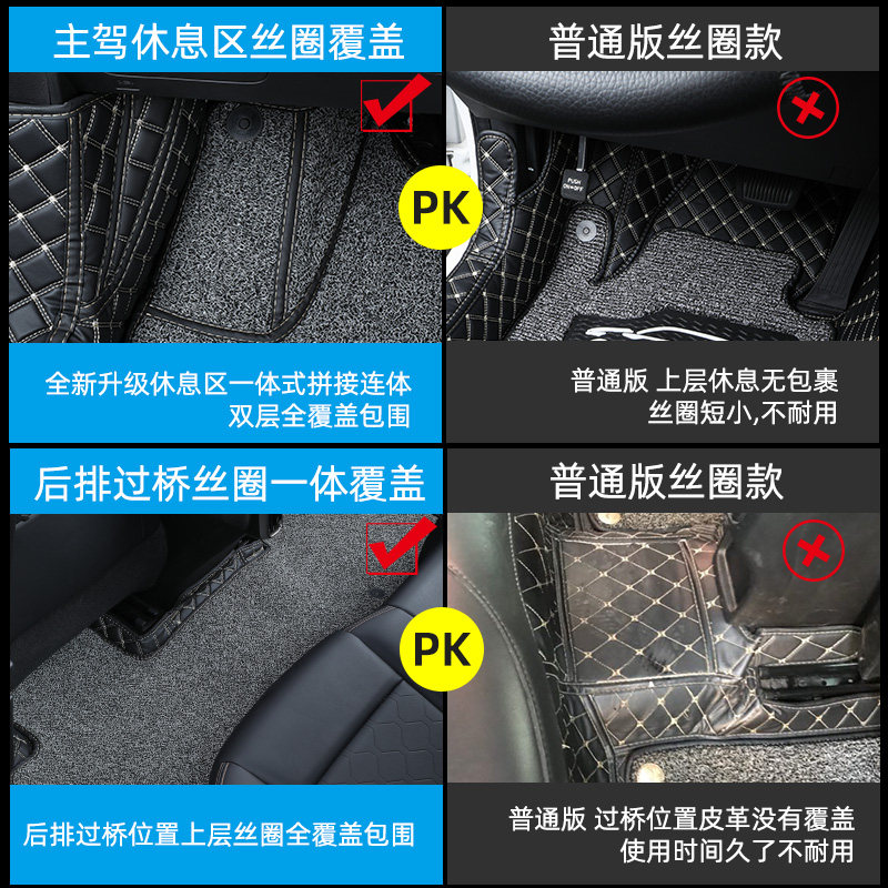 哈弗大狗脚垫全包围2022款长城哈佛大狗专用汽车脚垫改装饰用品