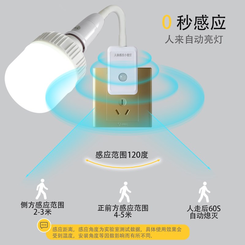人体感应灯小夜灯床头灯卧室起夜大门口过道走廊智能led插座灯泡图片