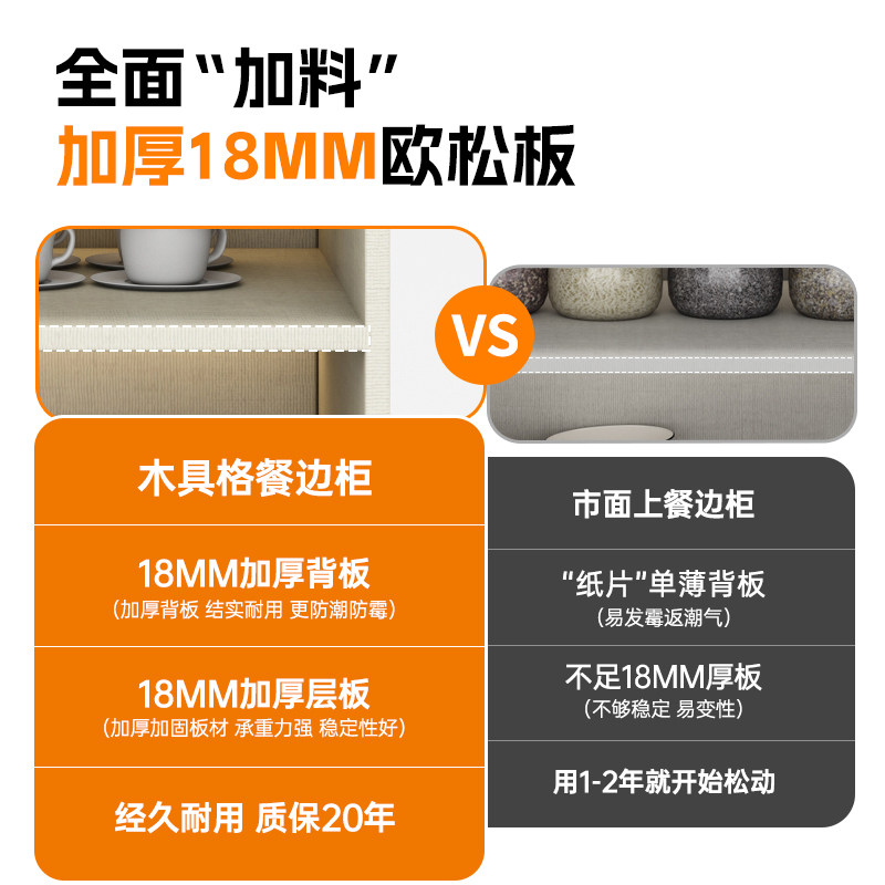 定制家用厨房餐柜到顶2.8/2.7/2.6/3米客厅靠墙一体储物置物柜