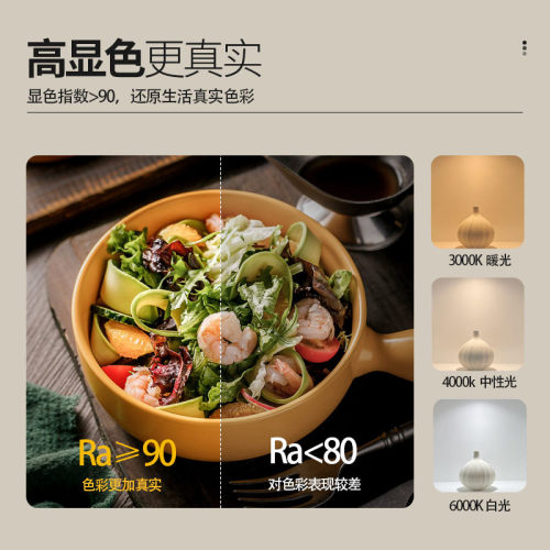 led明装射灯可调角度单个创意家用背景墙吸顶式聚光照画金色射灯
