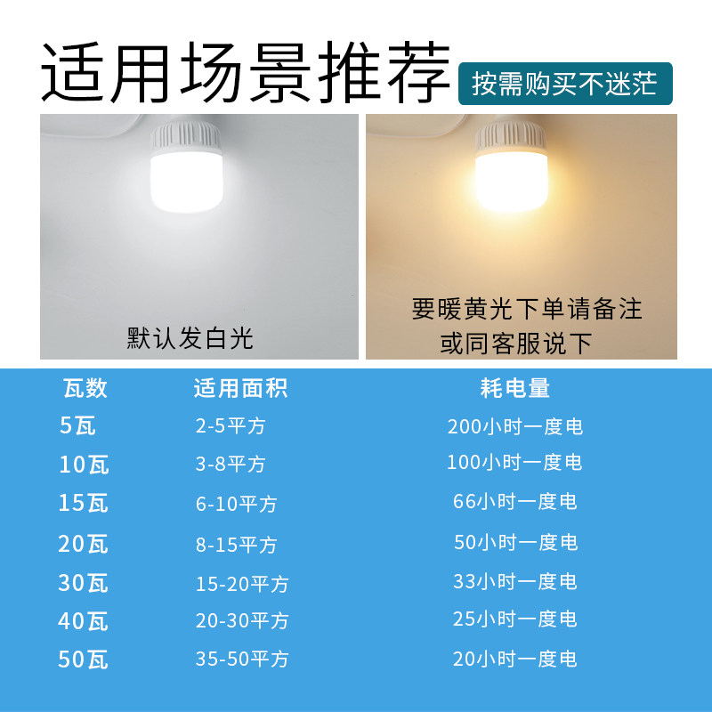家用直插式led灯泡无线遥控带线开关插头悬挂式插座简易控制卧室图片