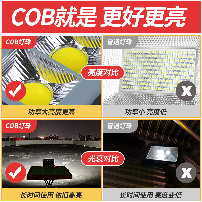 led投光灯户外100W室外防水广告牌照明探照工厂房球场工程投射灯
