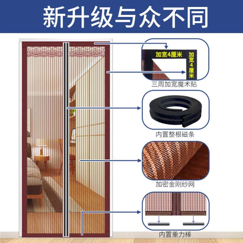 门连防鼠外门沙门帘自粘贴大门防纹门罩软沙门自建房木门防杨絮S