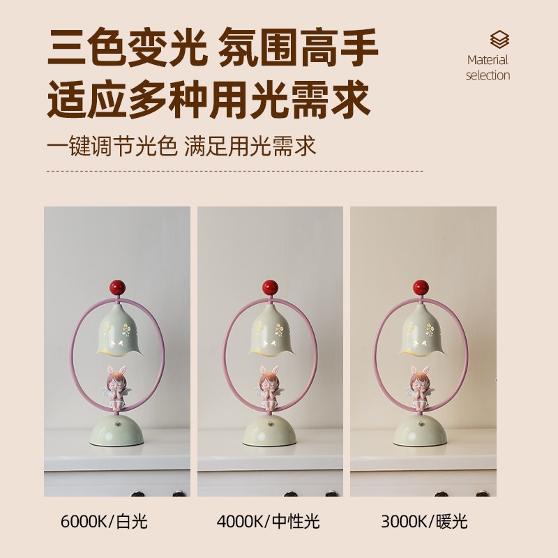 新款奶油风卧室床头台灯温馨儿童房间灯具女孩陪嫁长明灯新婚礼物