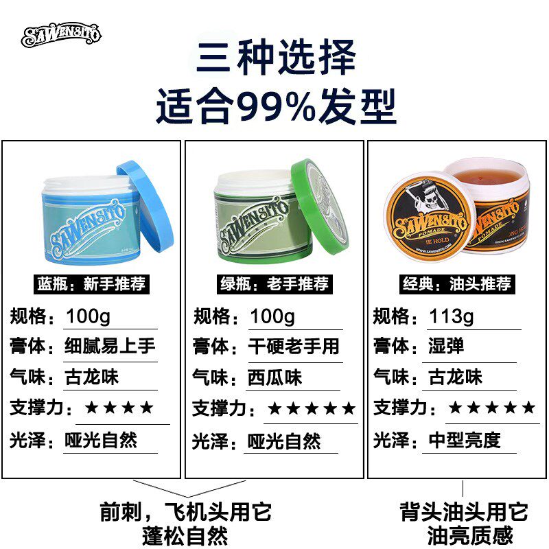 哑光纹理发泥自然蓬松发蜡男士定型骷髅头发油保湿油头膏清洗发胶