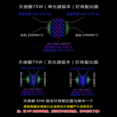 阳光几何珊瑚夹灯海水鱼缸LED爆藻全光谱日出日落藻缸水草补光灯