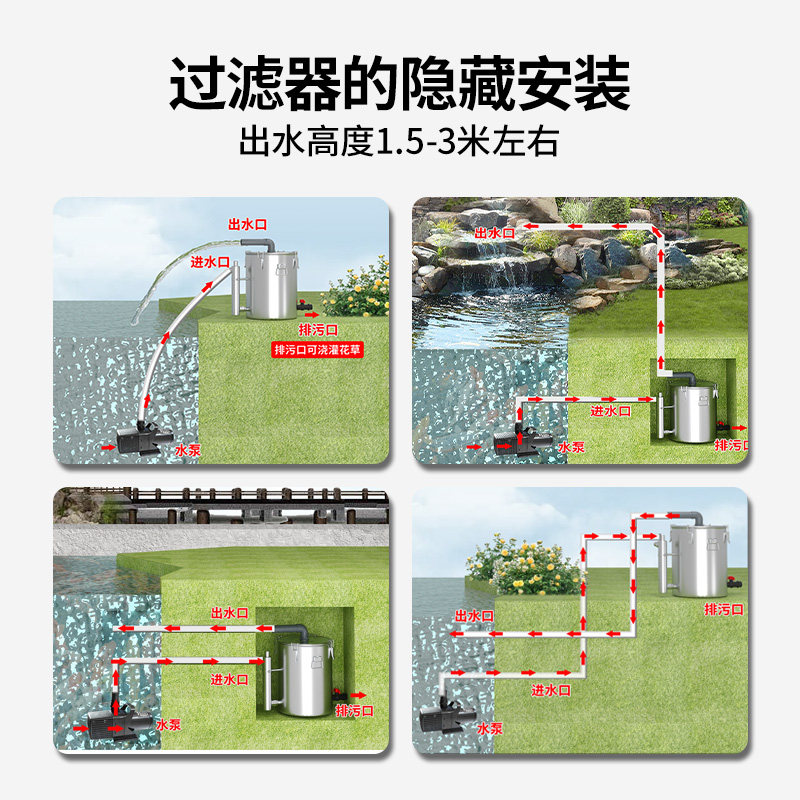 鱼池过滤器水循环系统水池过滤净化装置室外养鱼不锈钢净水过滤桶