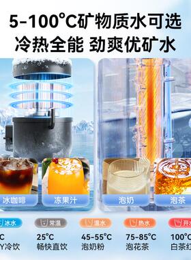 宜米西塔制冰机冰块饮水机台式即热开水机小型家用直饮加热一体机