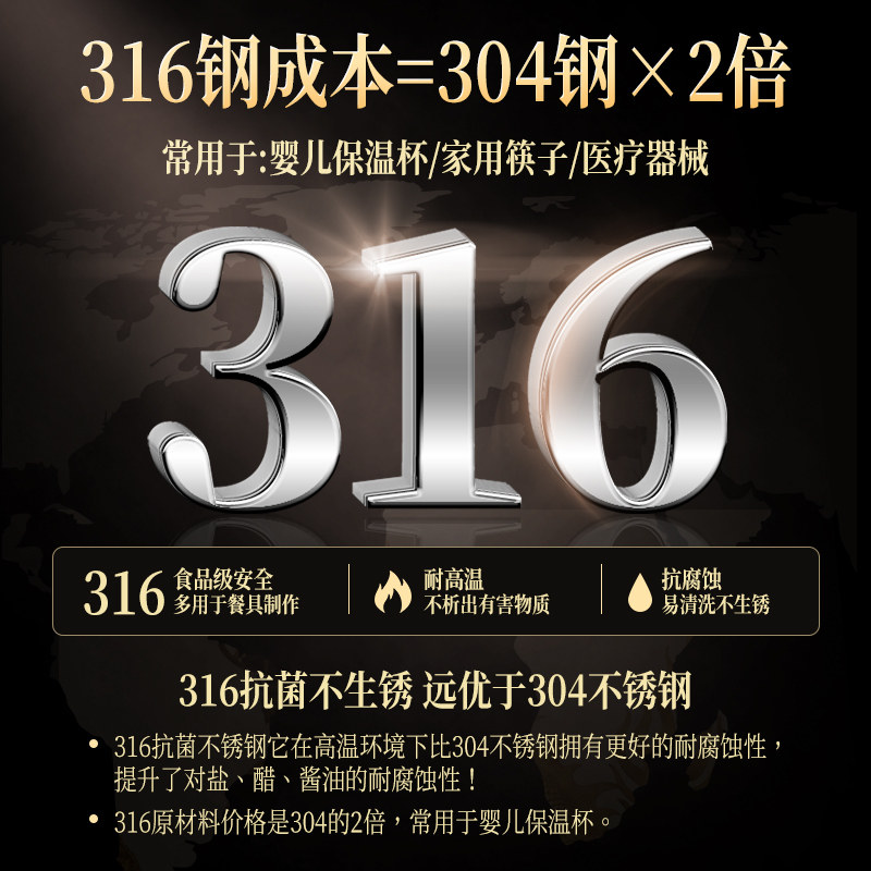 316不锈钢锅铲套装炒菜铲子家用厨具防烫长柄汤勺大漏勺烹饪7件套