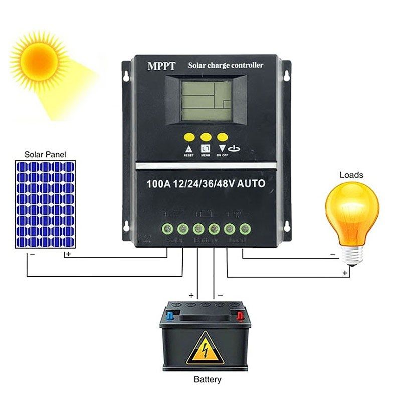 mppt太阳能控充电制器模块12V24V36V48V太阳能控制器全自动通用型