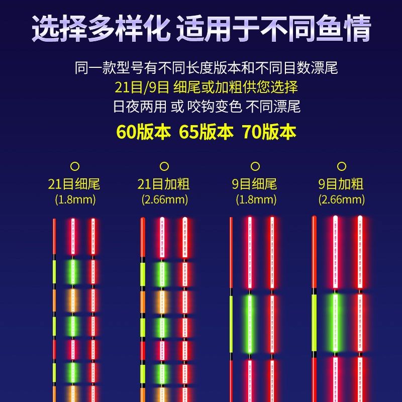 硬尾流尾9目日夜两用变色夜光鱼漂超漂长氓长黑坑水库鲤鱼夜钓