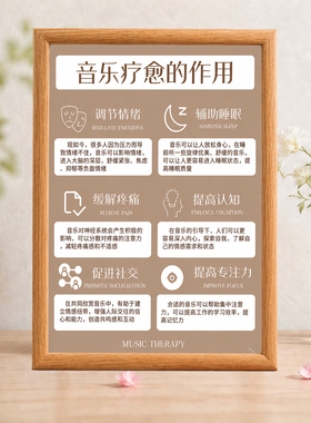 音乐疗愈的作用装饰画卧室客厅正念疗愈挂画心理工作室装饰相框