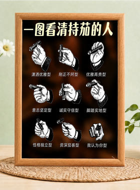 一图看清持茄的人趣味装饰画雪茄吧休闲区装饰相框摆台